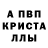 МЕТАДОН кристалл Kovalru Kovalru